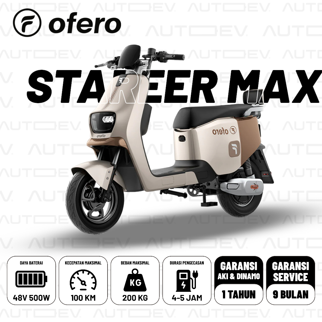 Sepeda Listrik OFERO STARER MAX