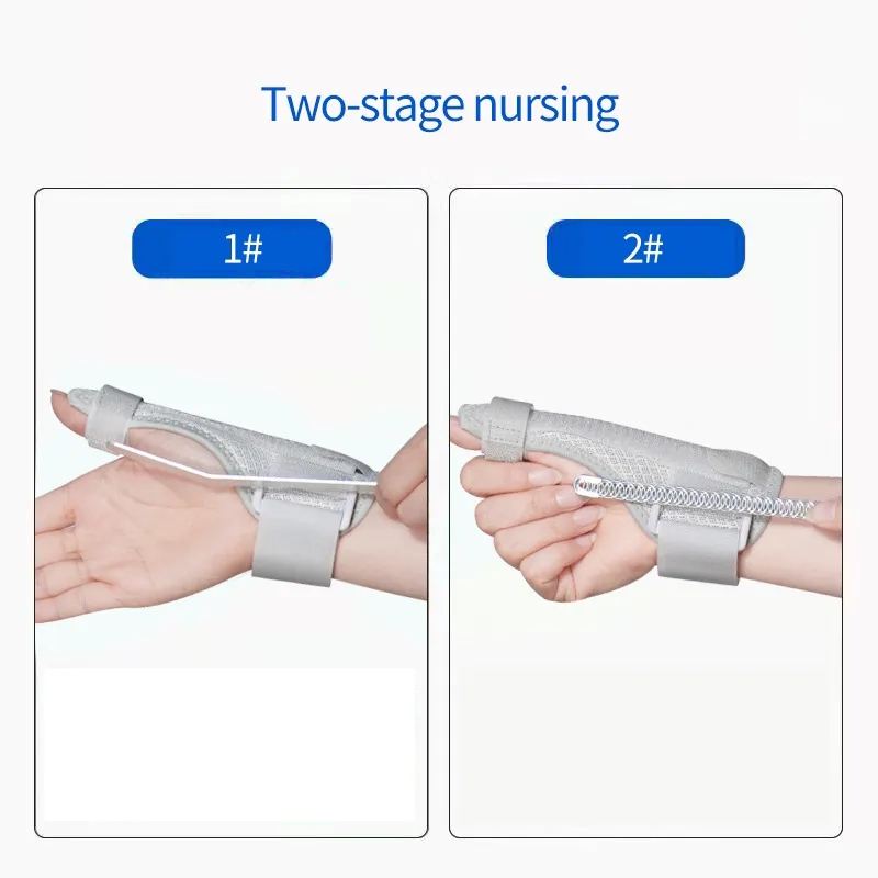 Iris Adjustable Thumb Support/Thumb Hand Finger Splint Wrist Brace/Thumb Splint Wrist Thumb Support