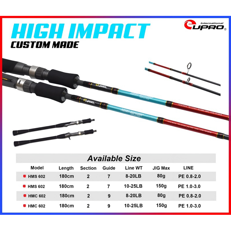 EUPRO Joran Pancing Eupro HIGH IMPACT HMS-HMC 602 Joran Pancing Jigging Carbon Full fuji Spinning da