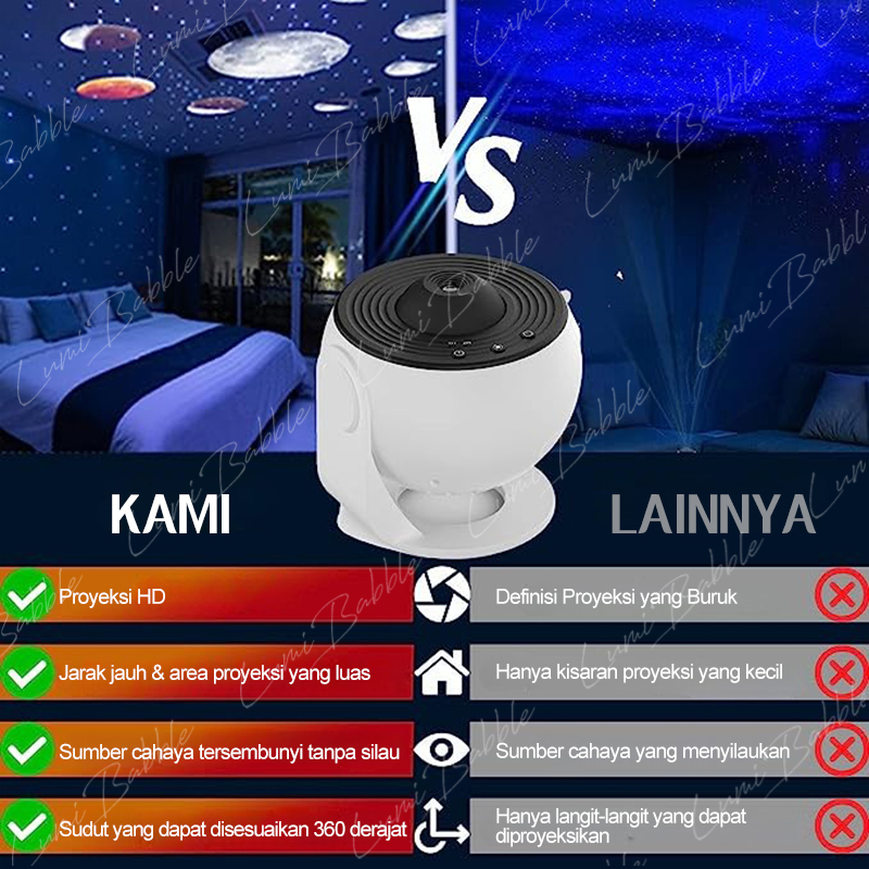 Lampu Tidur Proyektor Galaxy Lampu Kamar Tidur Aesthetic 360 Lampu Proyektor Langit Lampu Proyektor