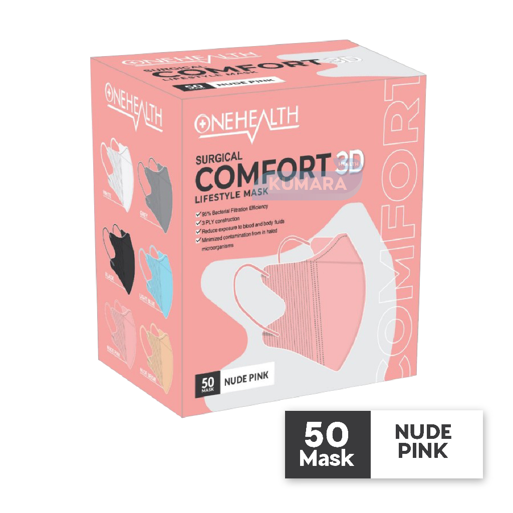 ONEHEALTH - Masker Duckbill Comfort 3D isi 50's