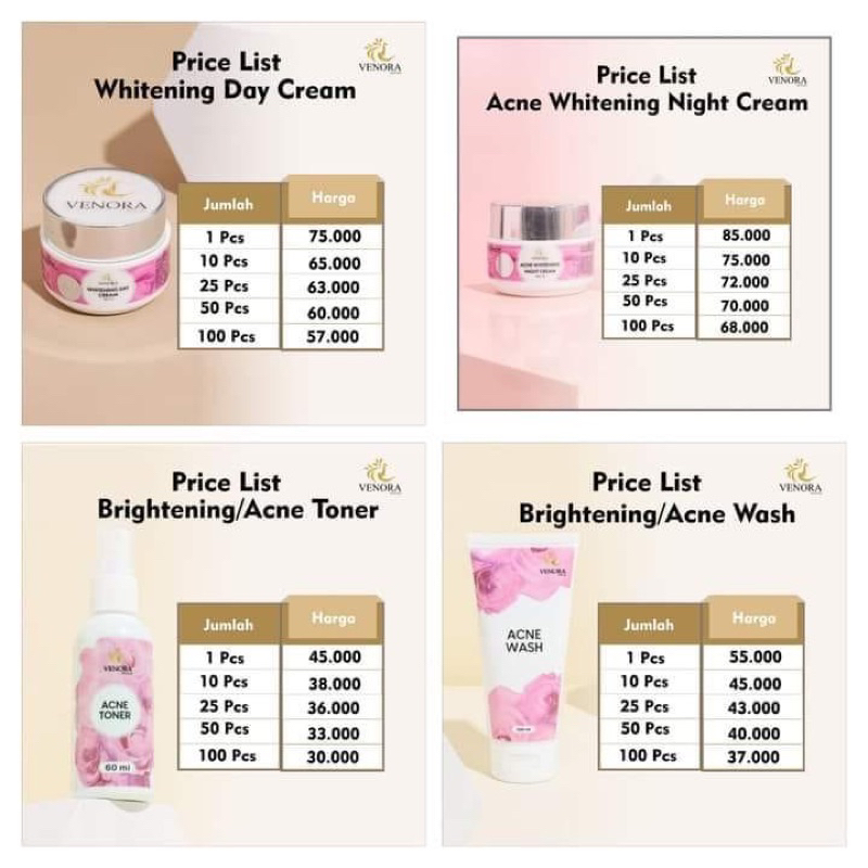 ECER VENORA SKINCARE BPOM ORIGINAL DAY CREAM, NIGHT CREAM, TONER, FACIAL WASH/ ACNE/ BRIGHTENING