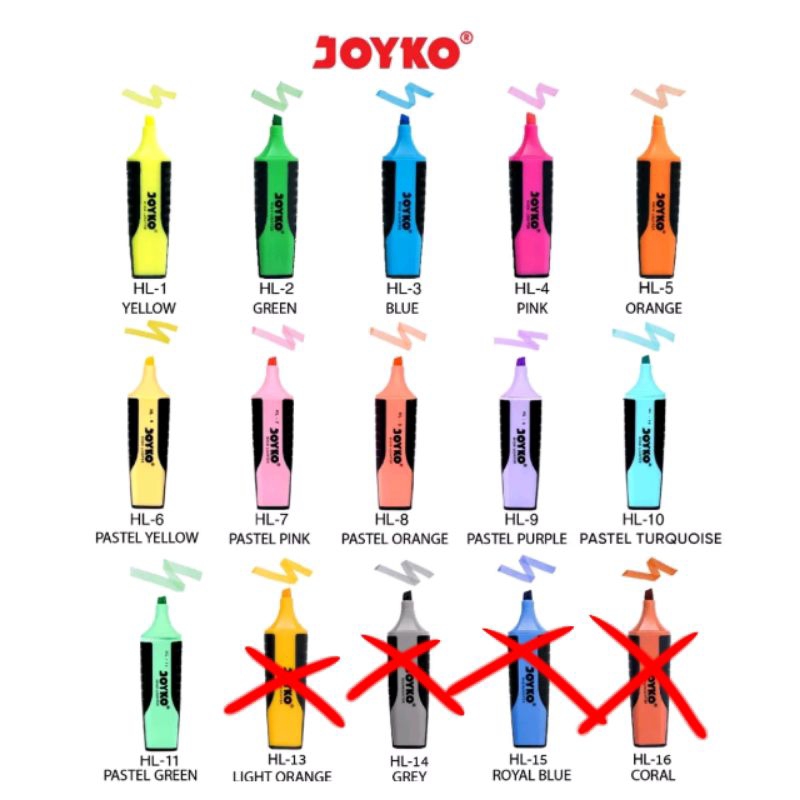 

STABILO JOYKO PENANDA Teks Penting