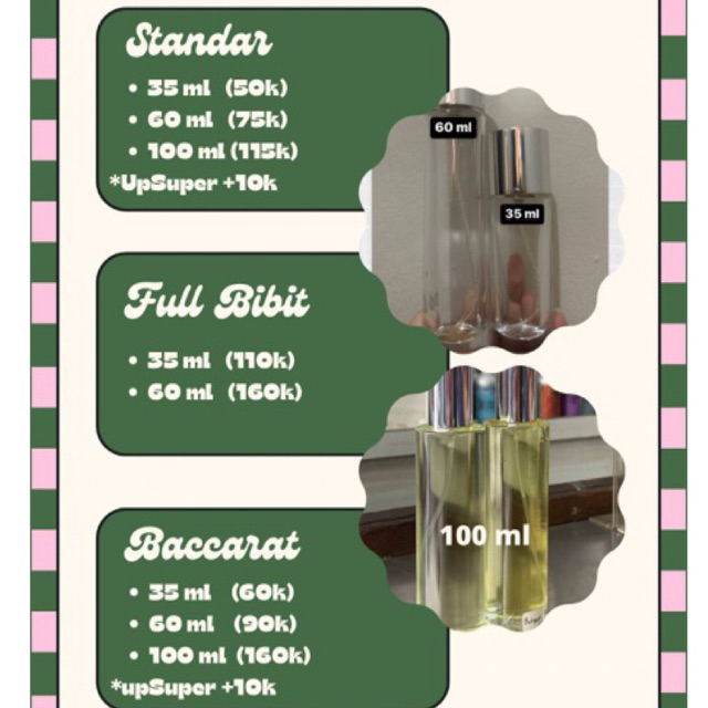 In Parfum Bandung jastip by myfard