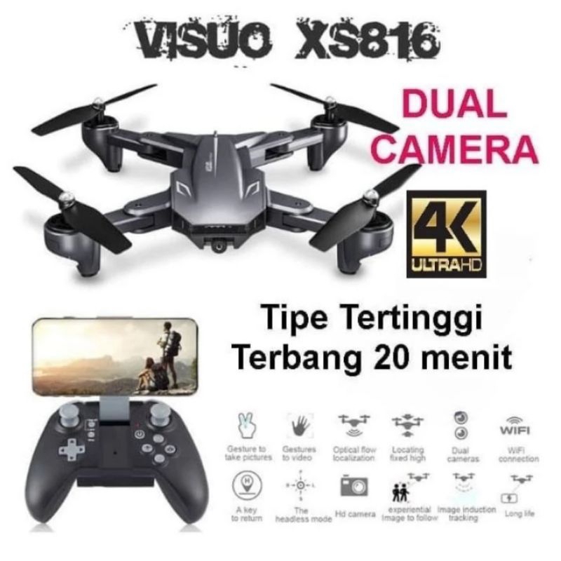 Part dron visuo