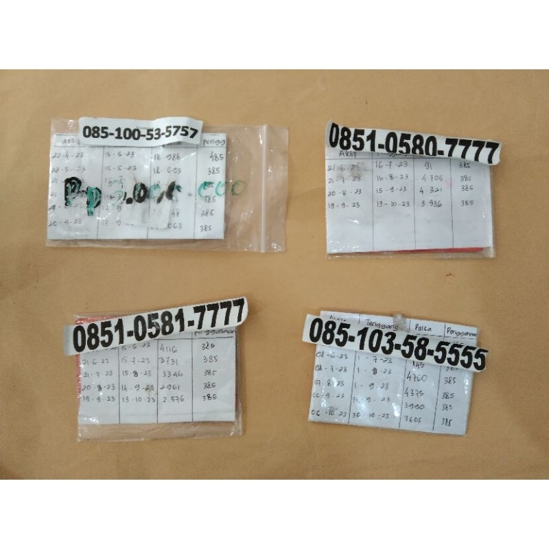 Perdana As Flexi Kwartet