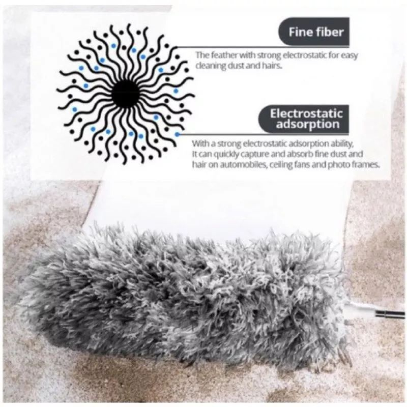 ( Gbl ) Sapu Sawang Plafon Panjang/Kemoceng Panjang Pembersih Langit Rumah/Kemoceng Fleksibel