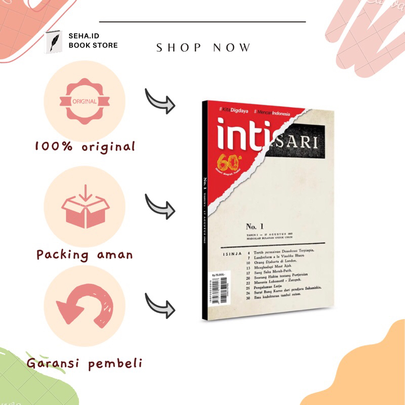 Majalah Intisari 1963 Edisi Perdana Republished