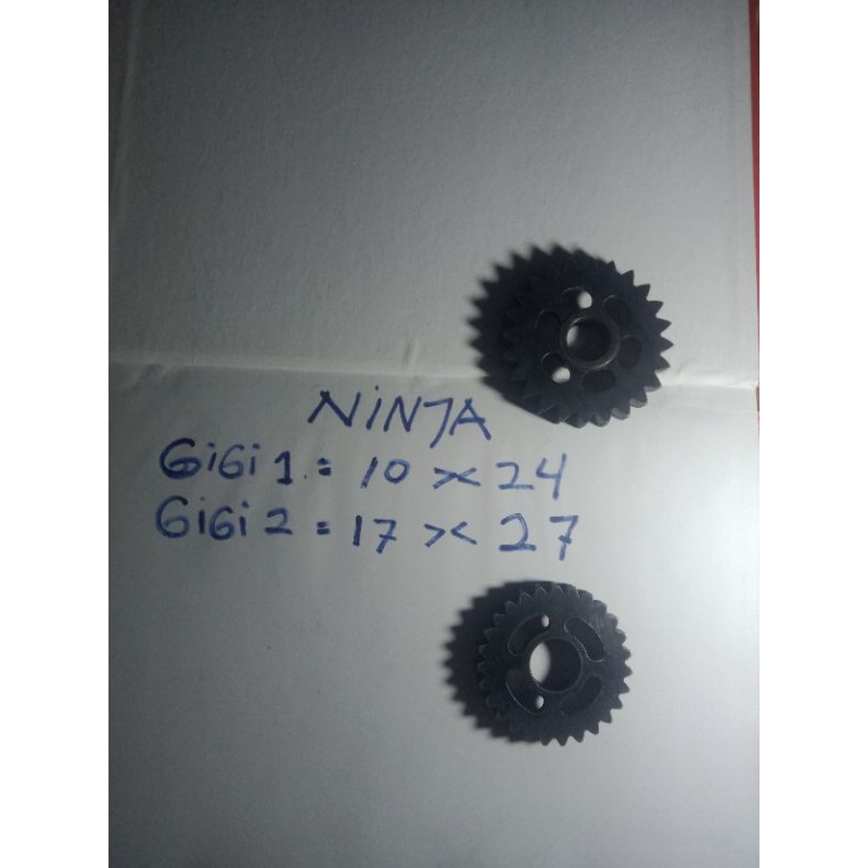 RASIO NINJA RACING GIGI 1 dan GIGI 2