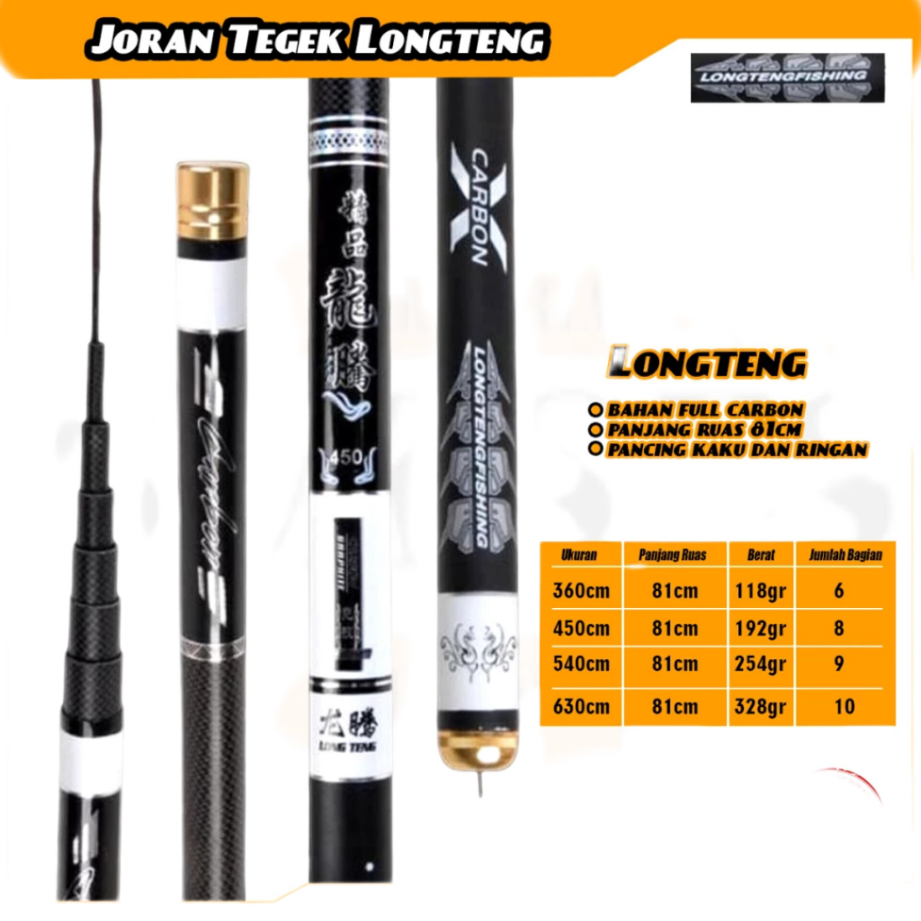 Joran Tegek Longteng Carbon Import
