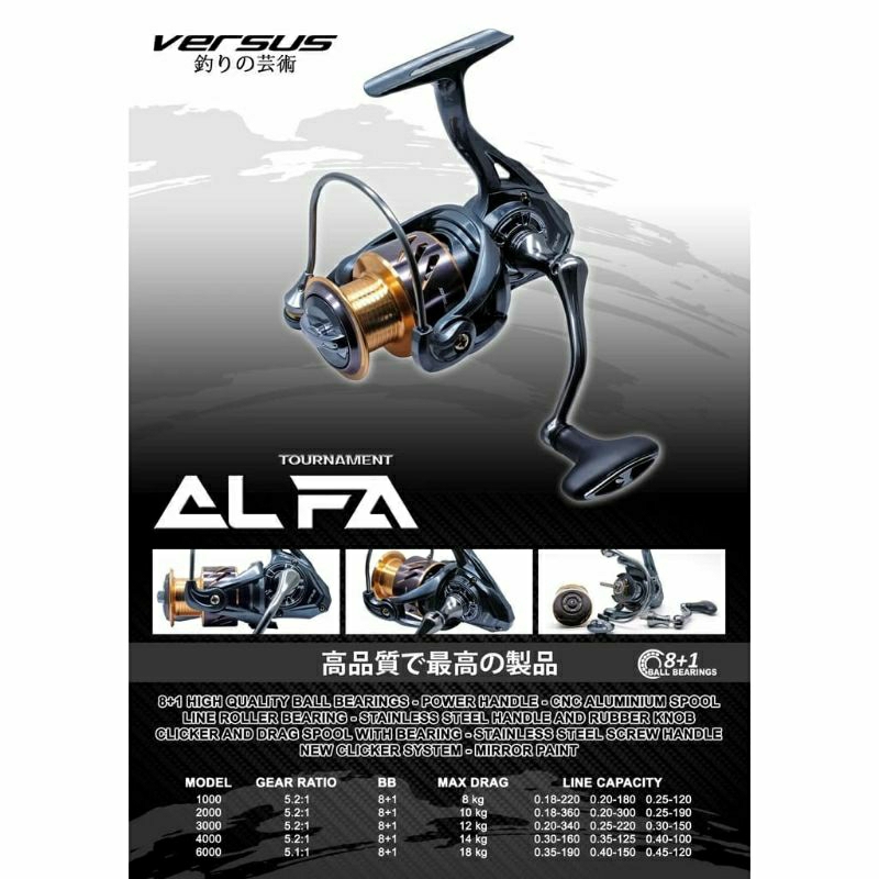 Reel pancing VERSUS ALFA