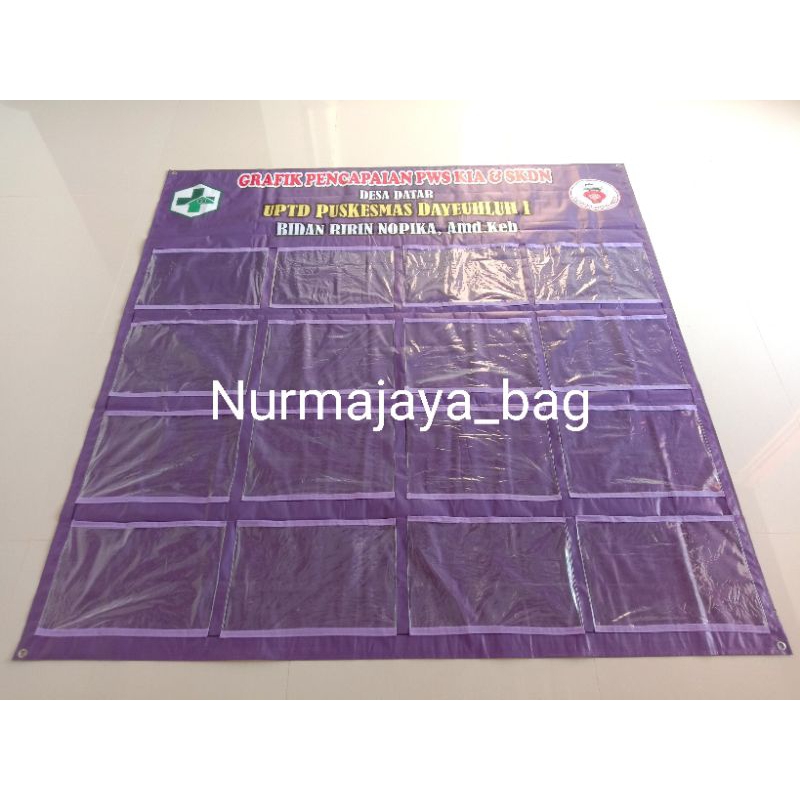 kantong pws kia 16 kantong,KANTONG GRAFIK PWS KIA, KB IMUNISASI