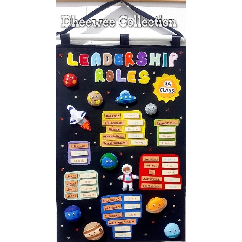 mainan edukasi jadwal piket kelas Leadership roles class. jadwal piket kelas