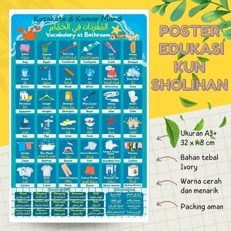 

POSTER KOSAKATA DI KAMAR MANDI 3 BAHASA (KUN SHOLIHAN)