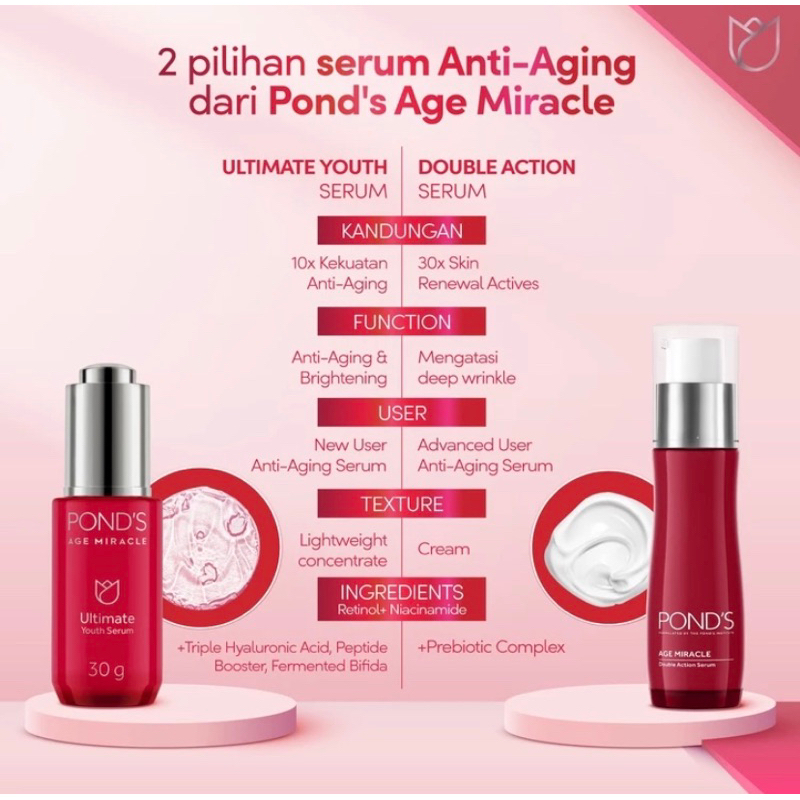 Ponds Age Miracle Double Action Serum