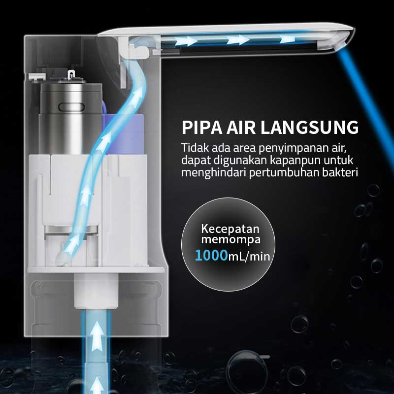 GM Bear Pompa Galon Lipat Elektrik 2063 - Folding Water Pump Dispenser