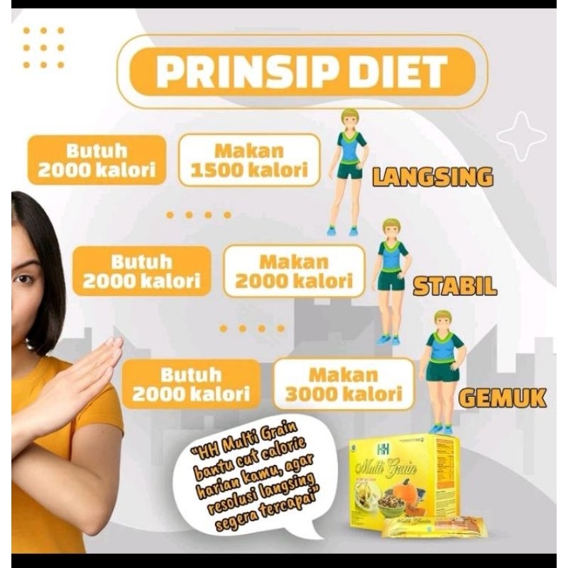 

hh multigrain | menormalkan gula darah tinggi | utk diabetes
