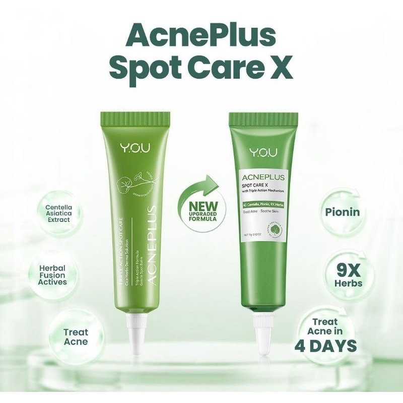 Acne Plus You