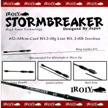 Joran Iroly Strombreaker