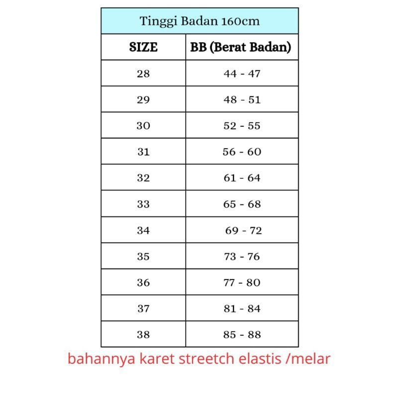 RB1 Jsk Jumbo Size 28-38 Celana Cutbray Soft Jeans Model Highwaist Bisa Cod