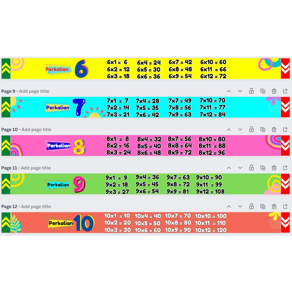 

HARGA SATU PCS/ANAK TANGGA Stiker Tangga Edukasi Sekolah ukuran 15x165cm