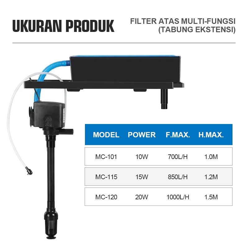 AKUARIUM TOP FILTER AKUARIUM BOX FILTER PEMBERSIH AKUARIUM AQUASCAPE LENGKAP