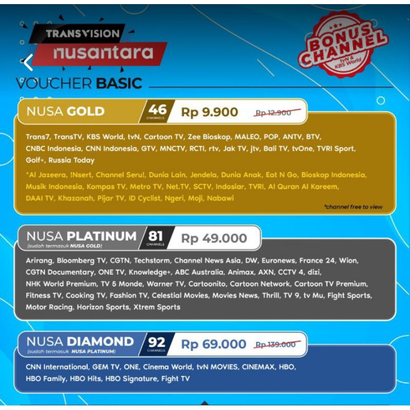 paket Nusa gold nusantara hd transvision