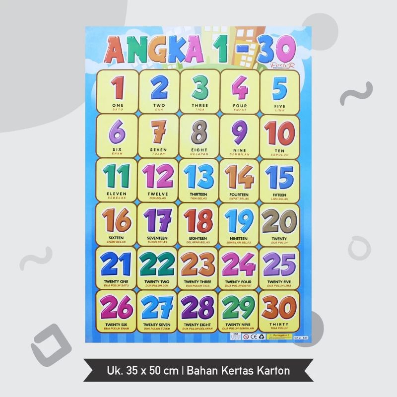 

Poster Edukasi Anak Berhitung Angka 1-30