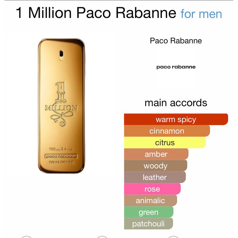 Six Zero [One Million Men] Paco Rabbane by Luzi