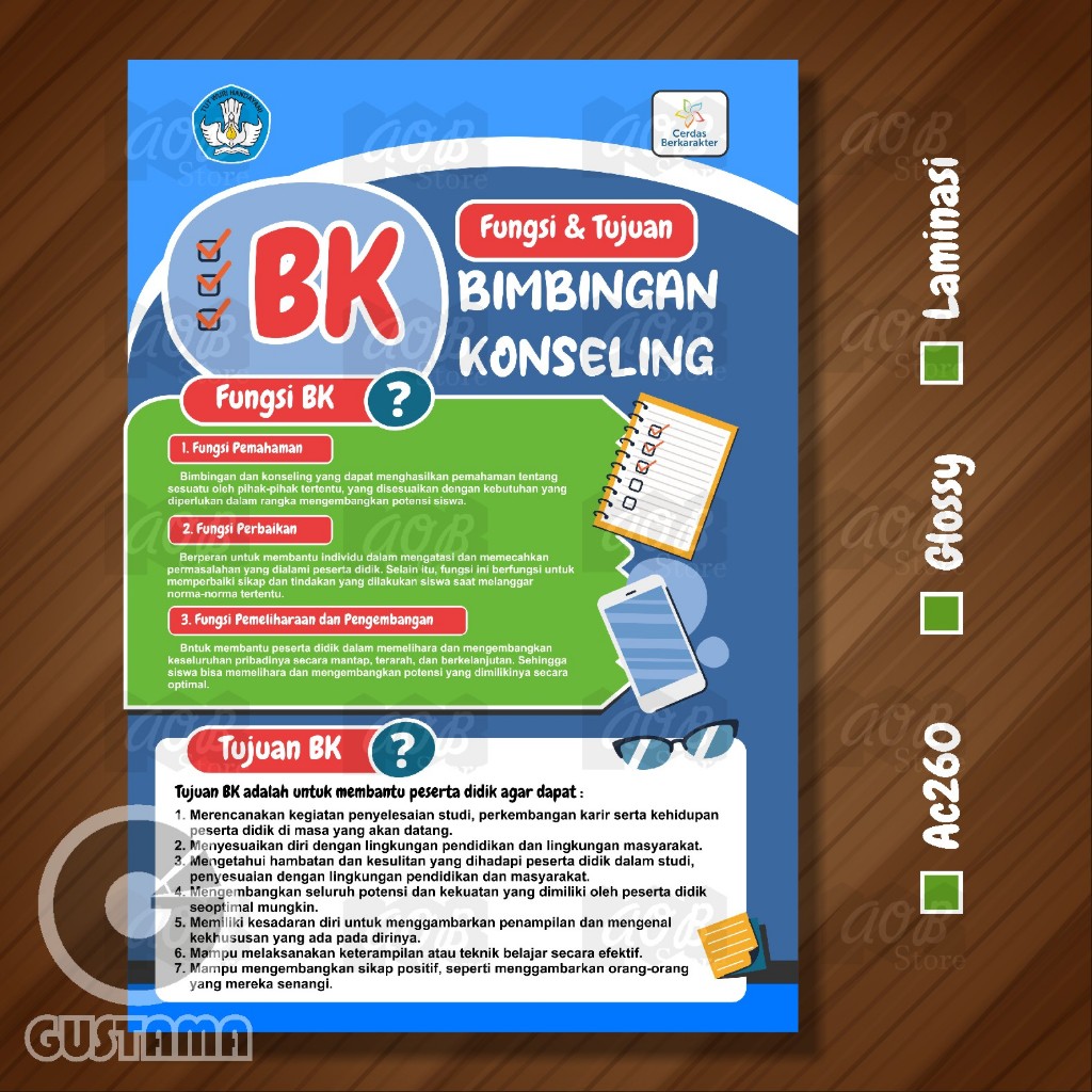 

Poster Fungsi dan Tujuan Bimbingan Konseling, Poster Ruang BK A3