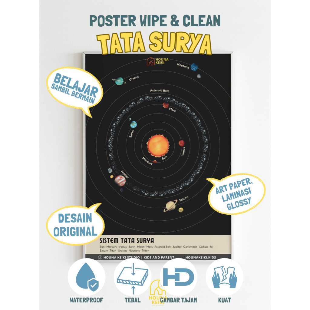 Poster Edukasi Anak Tata Surya Series