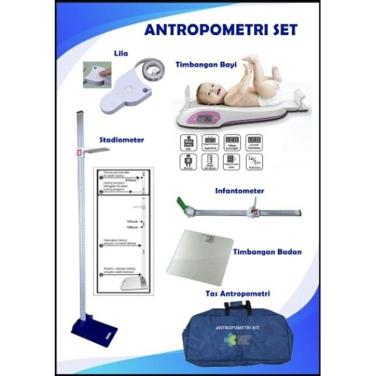 ANTROPOMETRI KIT Antropometri set