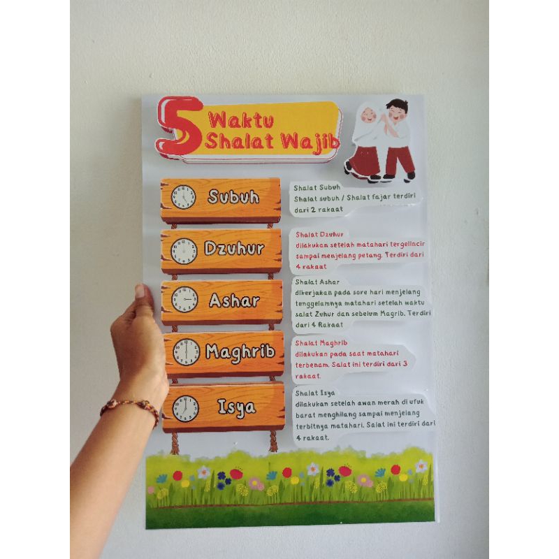 

pajangan kelas / kesepakatan kelas / peraturan kelas bentuk 3D