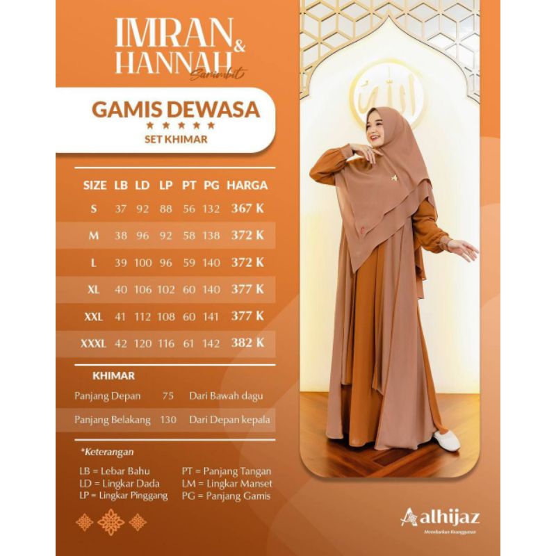 ALHIJAZ IMRAN & HANNAH SARIMBIT