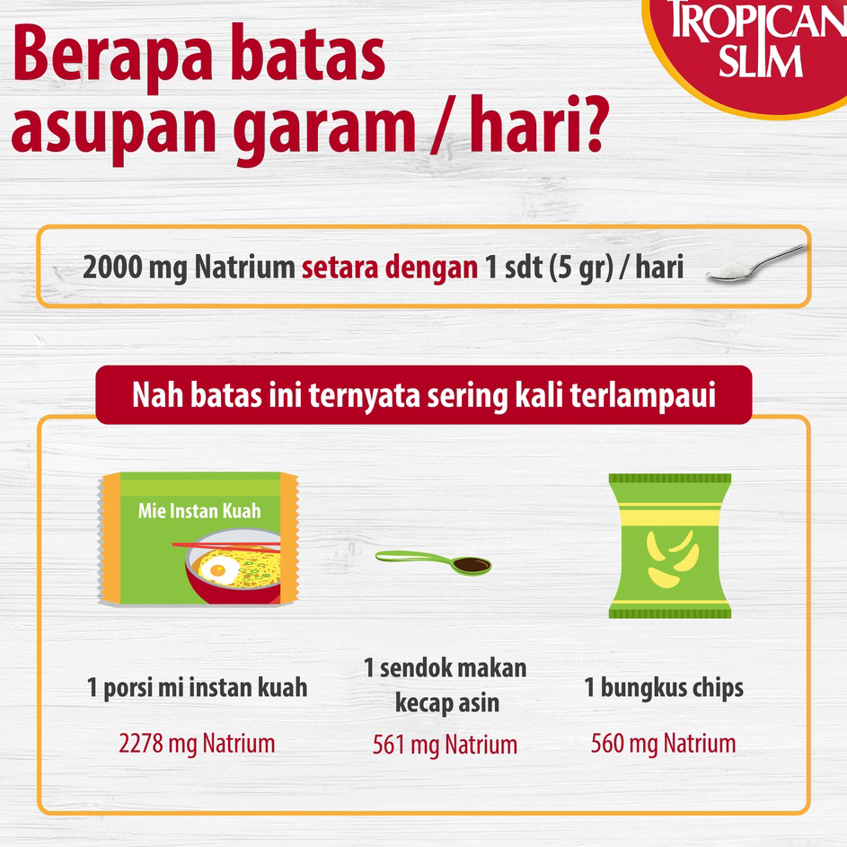 

☌➜✥ Tropicana Slim Kecap Asin 200ml - Bantu Dukung Hidup Sehat