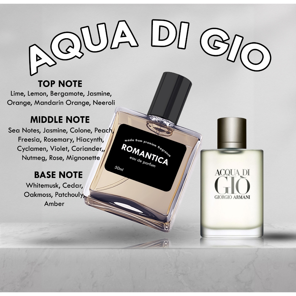 Parfum Aqua Digio / Parfum / Parfum unisex /  Parfum Pria / Parfume / Parpum / farpum / Parfum Tahan