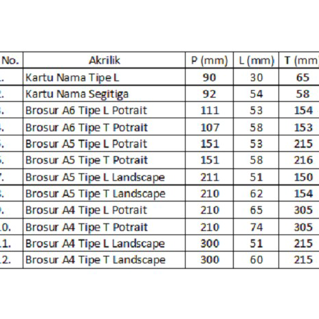 

Terbaru Acrylic/Akrilik Brosur Stand A6 Series