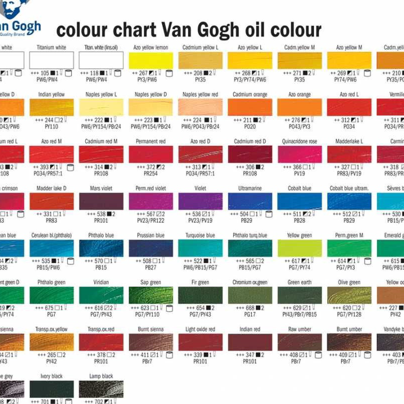 

➡✡✼ van gogh oil color/cat minyak 200ML series 1 Kirim Langsung