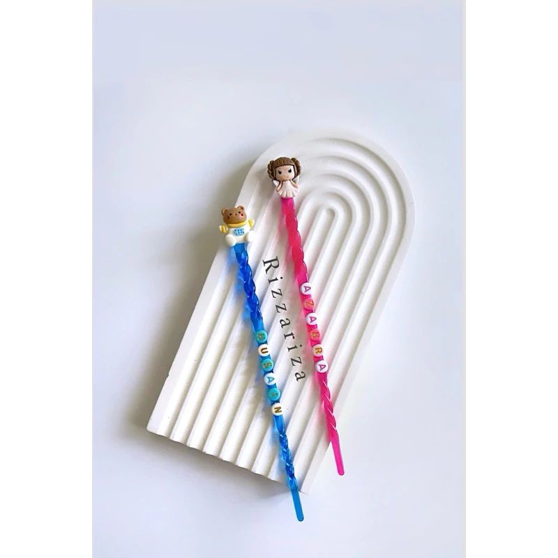 Tuding Ngaji Nama Karakter / Tuding Ngaji Nama