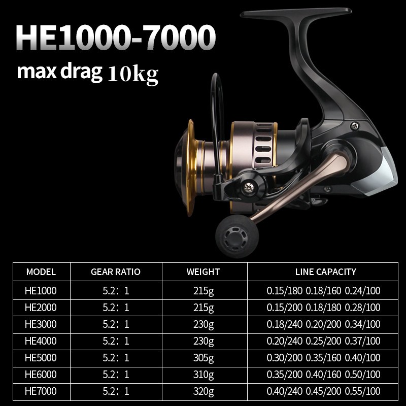 BIG SALE SPOT INDONESIA COD REEL PANCING POWER HANDLE KENZI ALFA 800/1000/2000/3000/5000/6000