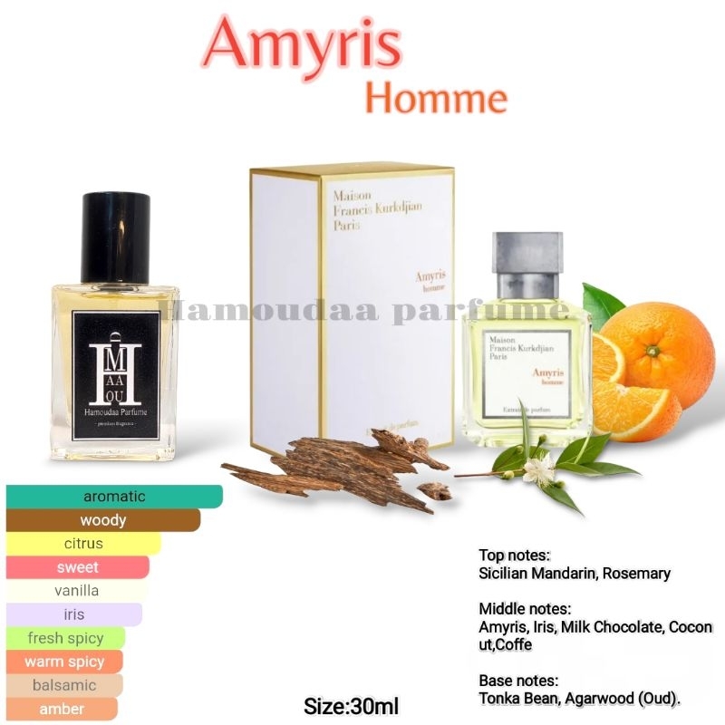 PARFUM INSPIRED BY MFK AMYRIS HOMME /BACCARAT WHITE UKURAN 30ML AROMA TAHAN LAMA DAN MENINGGALKAN JE
