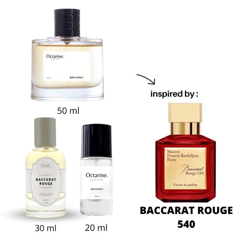 Octarine parfume BACCARAT ROUGE 540
