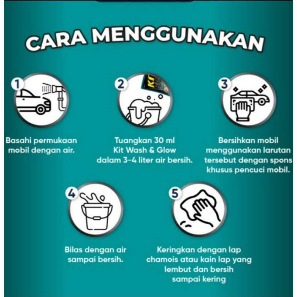 Terlaris Kit Wash & Glow Car Shampoo Mobil - 3,7L Kit Wash And Glow 3700Ml