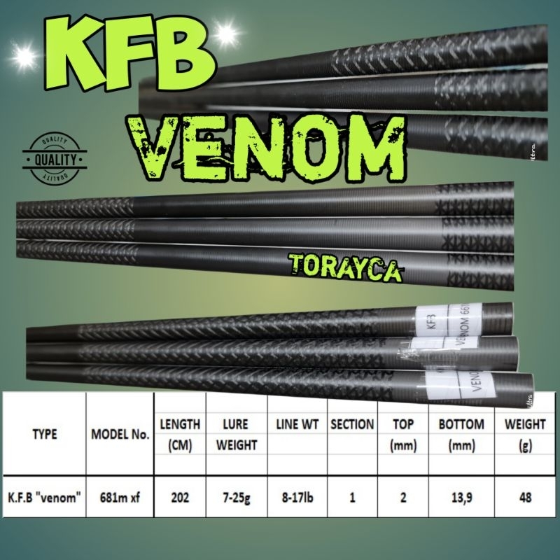 Blank One Piece KFB Venom (sangat ringan)