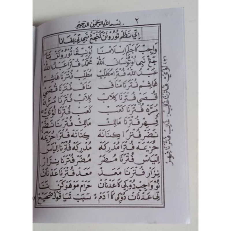 

Buku sholawatan