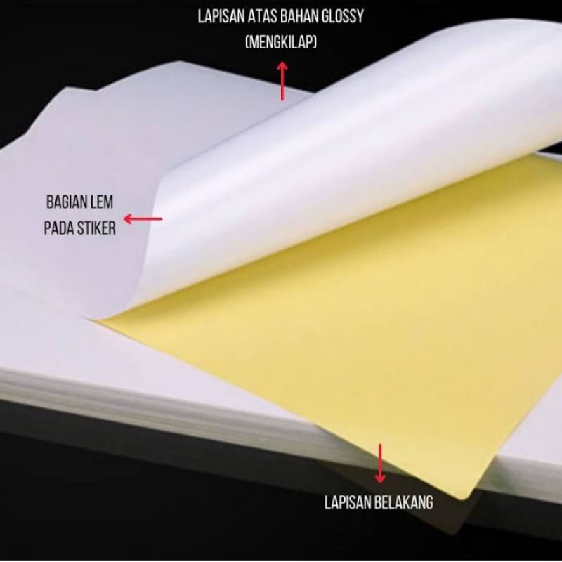 

stiker cromo a3+ 20 lembar