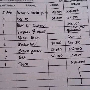 Toren air water tank septic tanki Drum tong jerigen penguin profil Excel garut bandung tasikmalaya