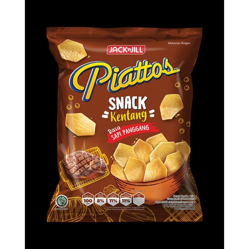 

piattod
