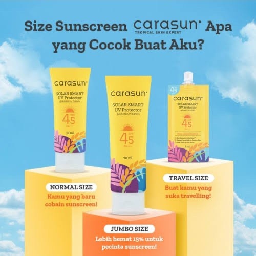CARASUN Solar Smart UV Protector