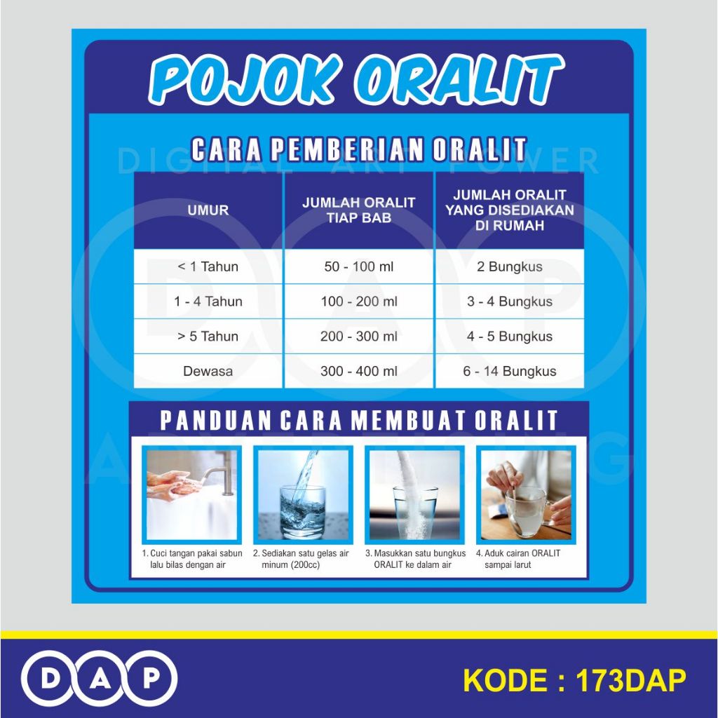 

173 - STIKER POJOK ORALIT - 30 x 30 CM - VYNIL - TERBAIK